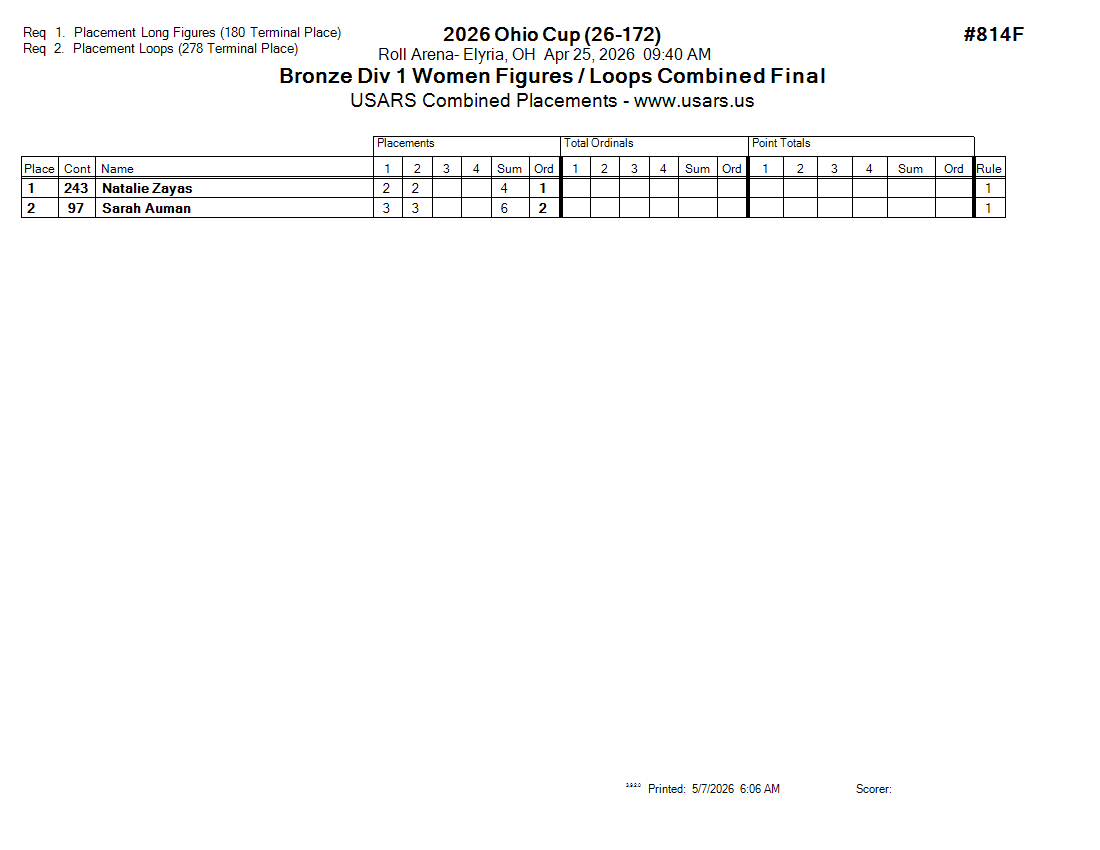 Score Sheet