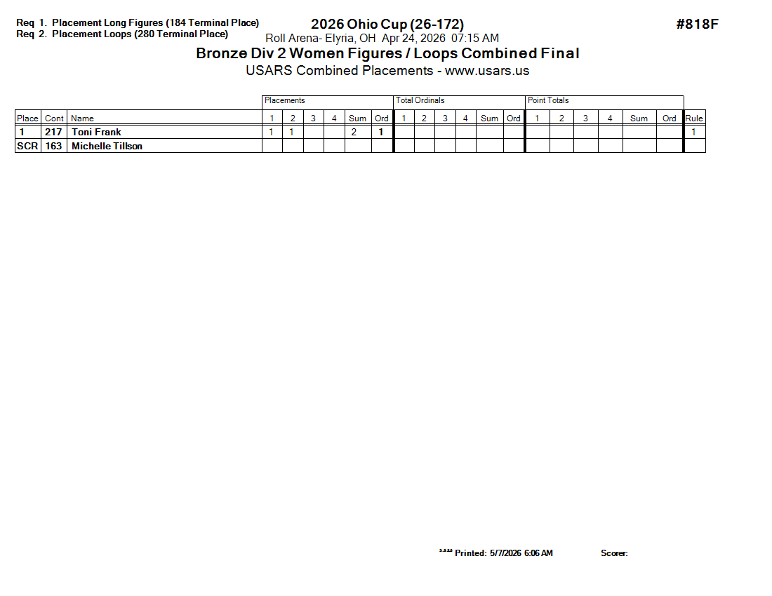 Score Sheet