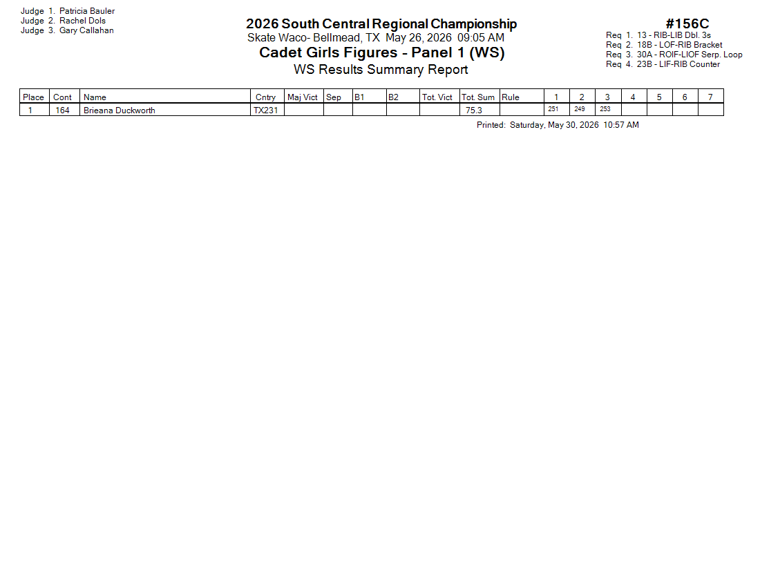 Score Sheet