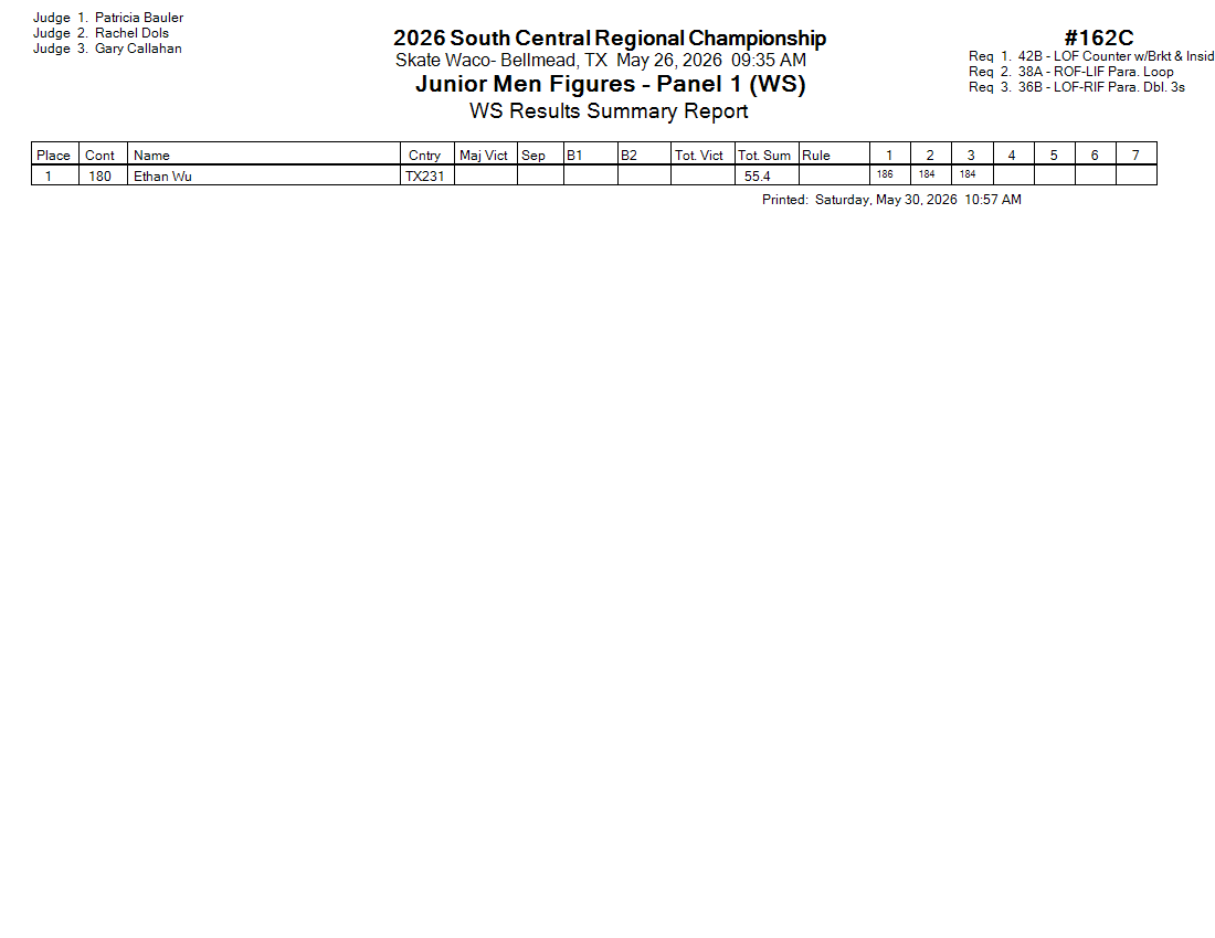 Score Sheet