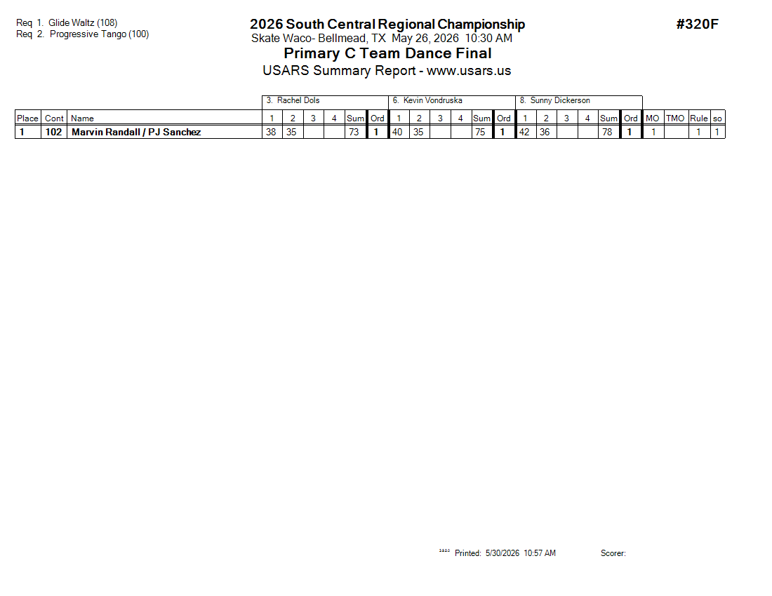 Score Sheet