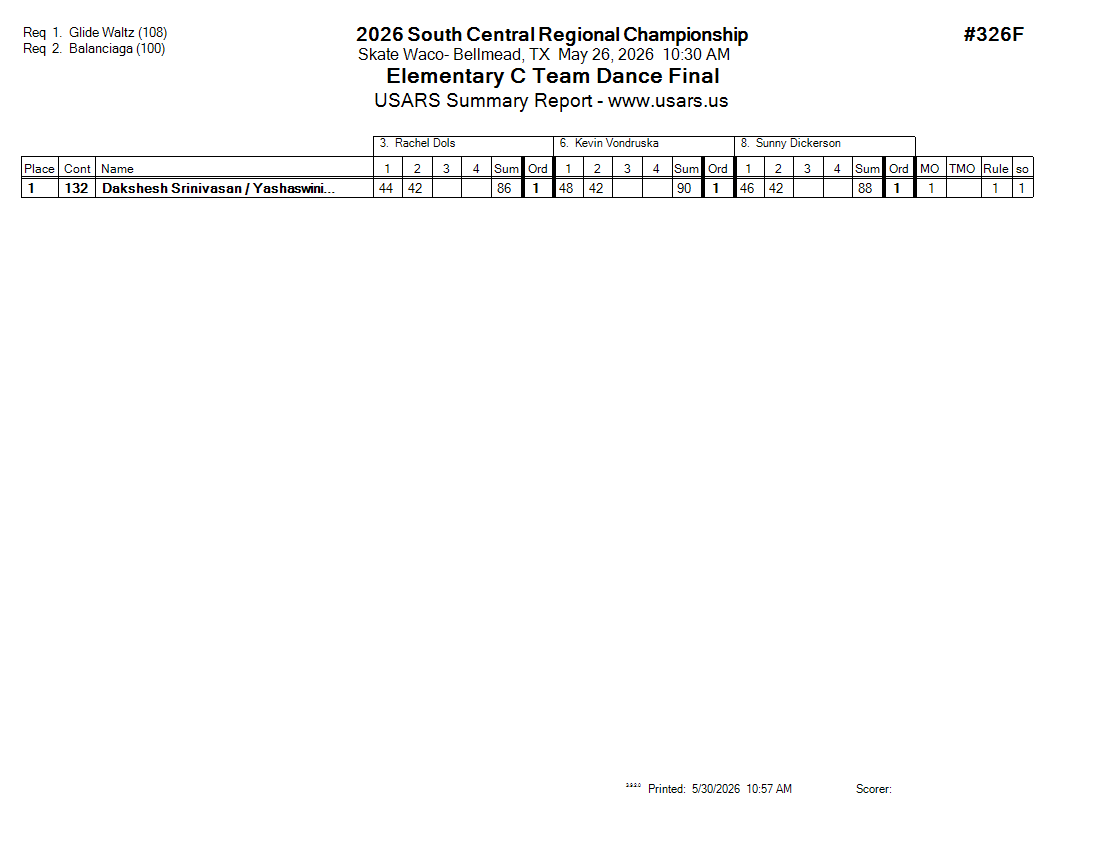 Score Sheet