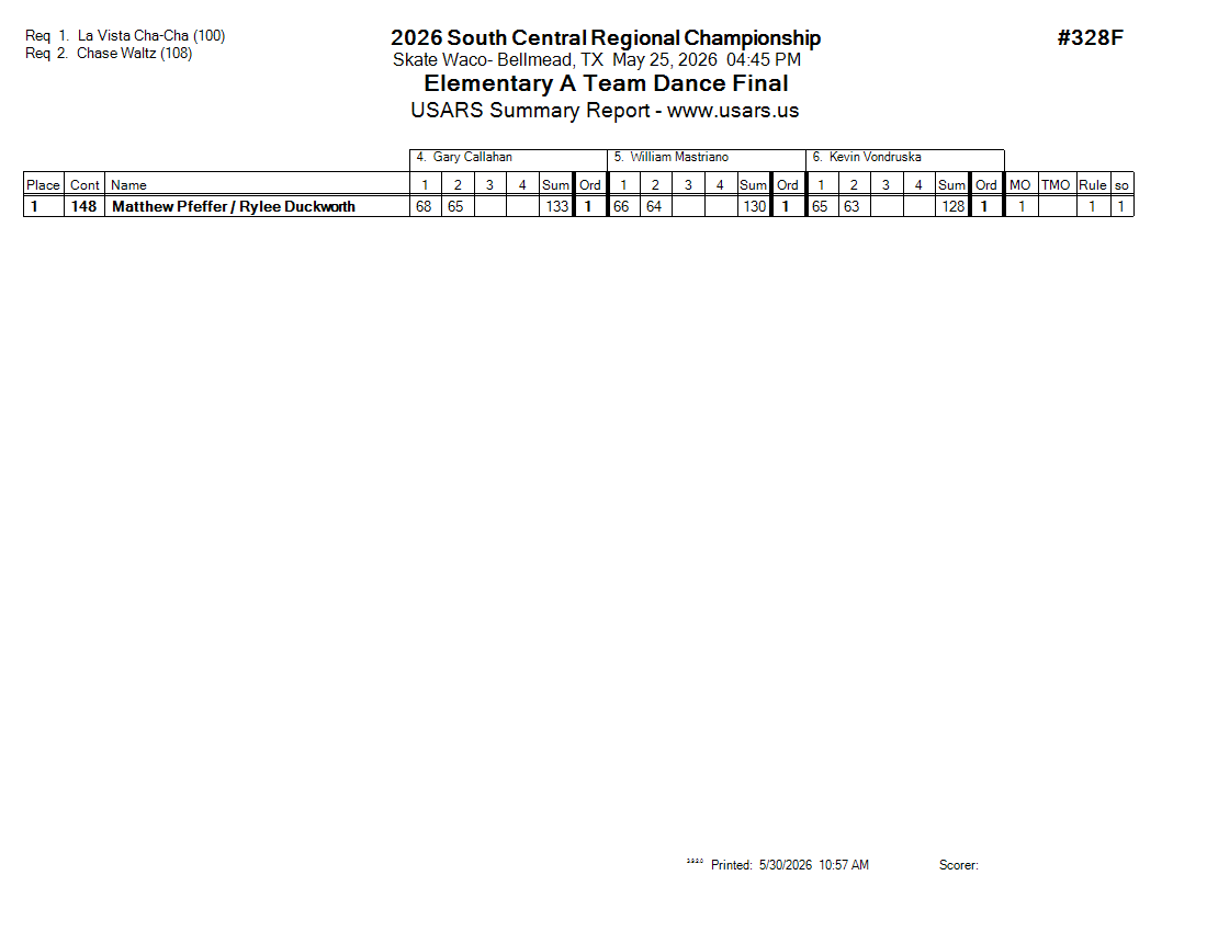 Score Sheet