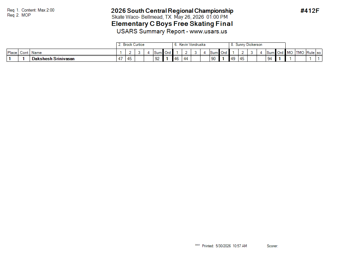 Score Sheet