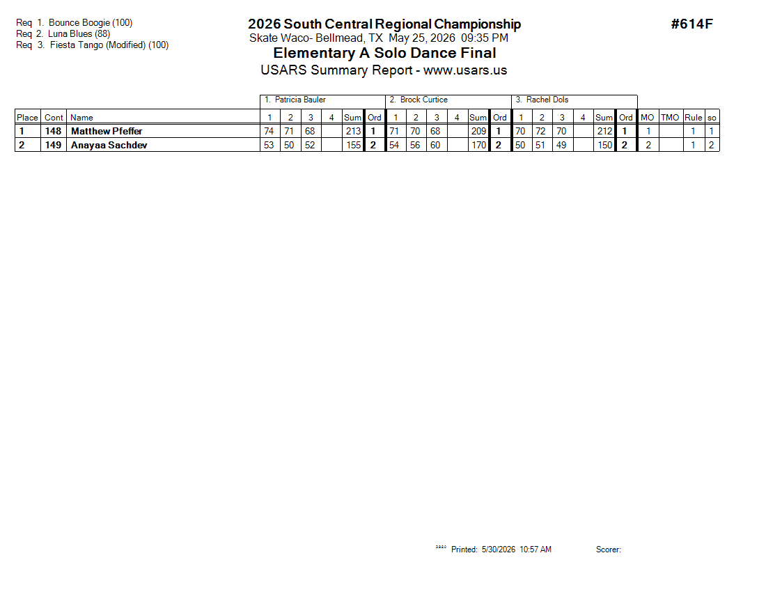 Score Sheet