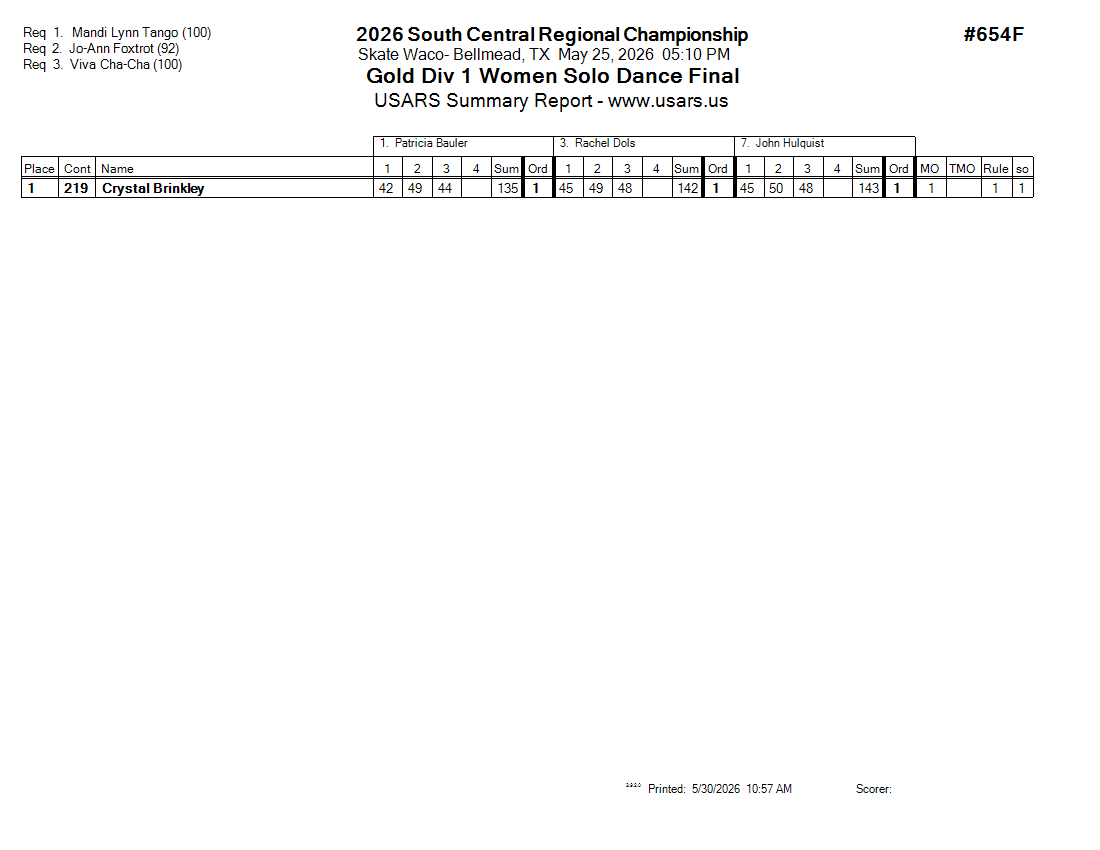 Score Sheet
