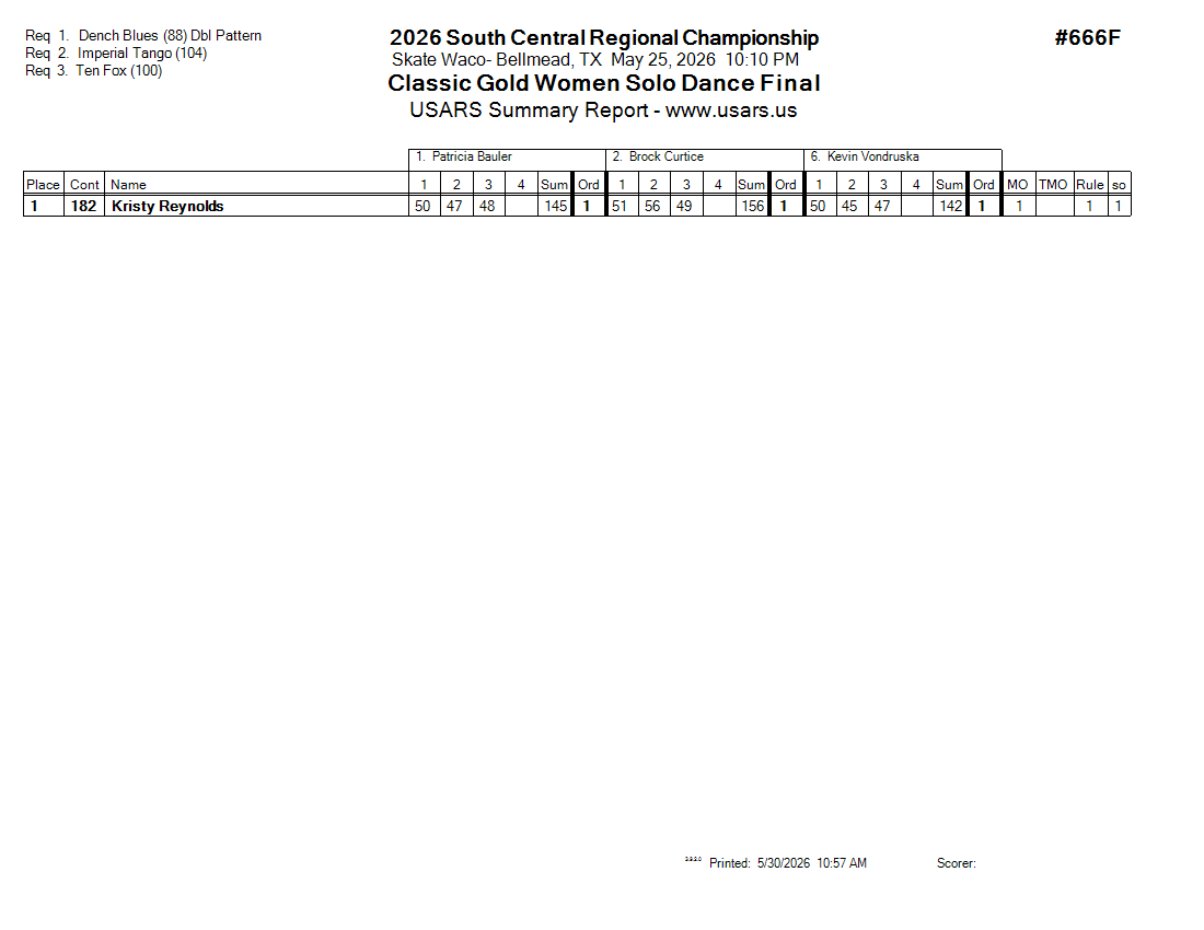 Score Sheet
