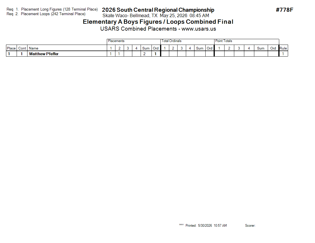 Score Sheet
