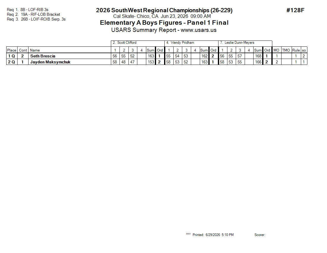 Score Sheet