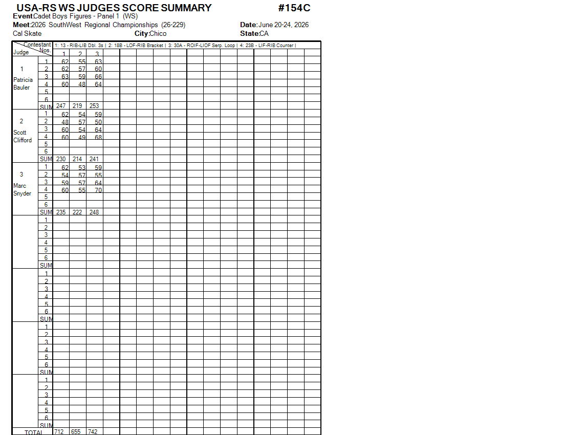 Score Sheet