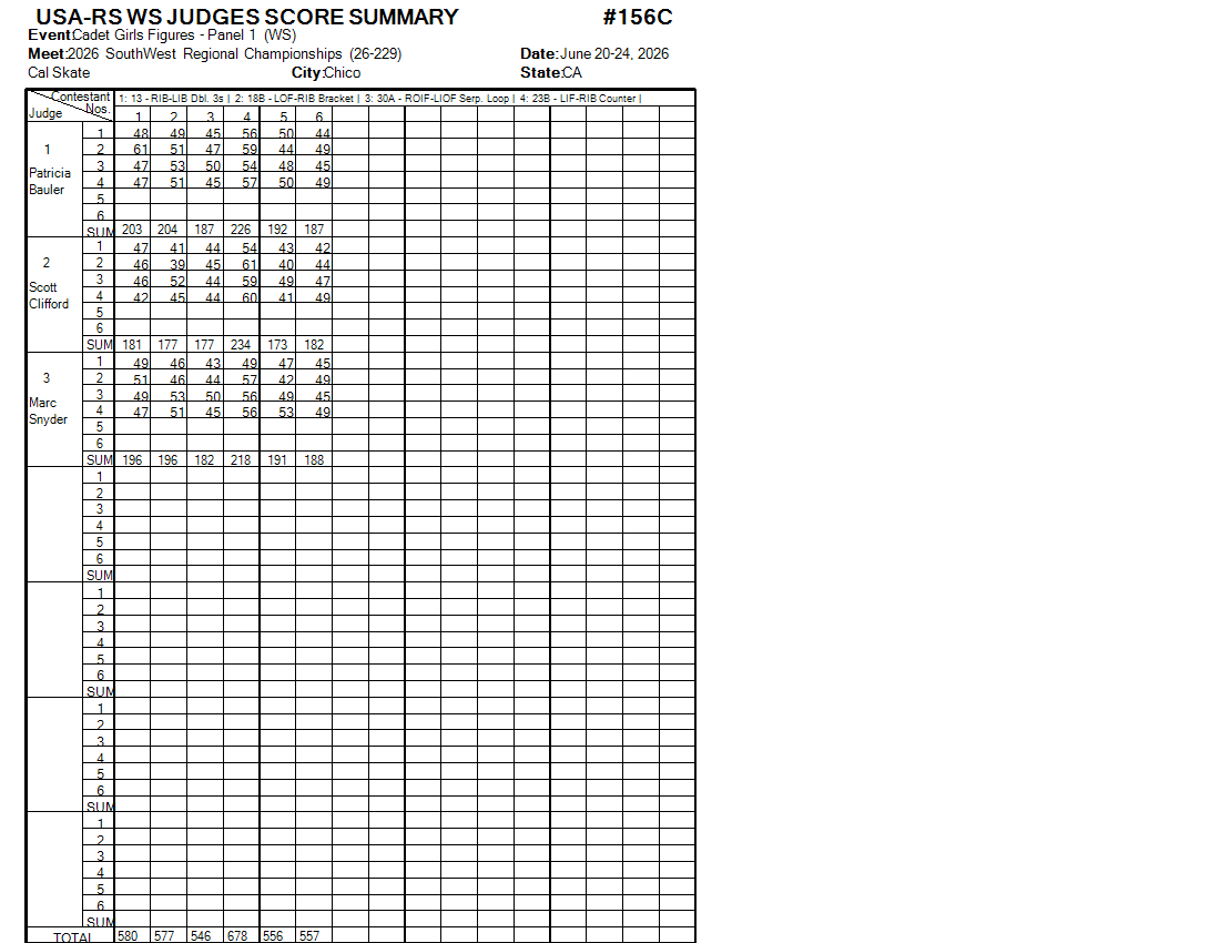 Score Sheet