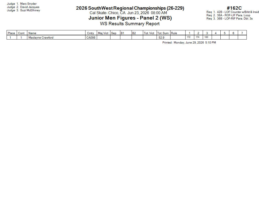 Score Sheet