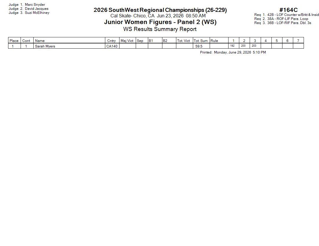 Score Sheet