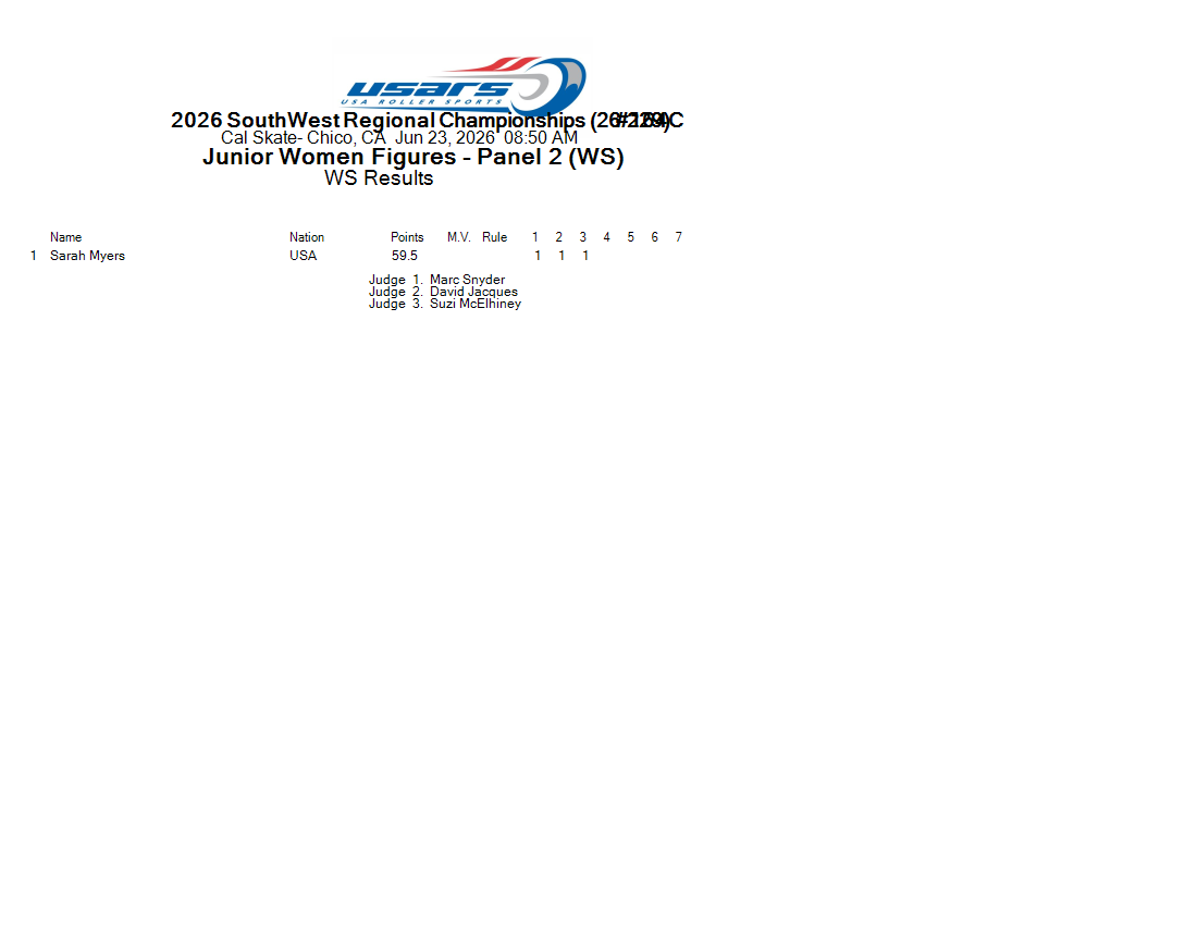 Score Sheet