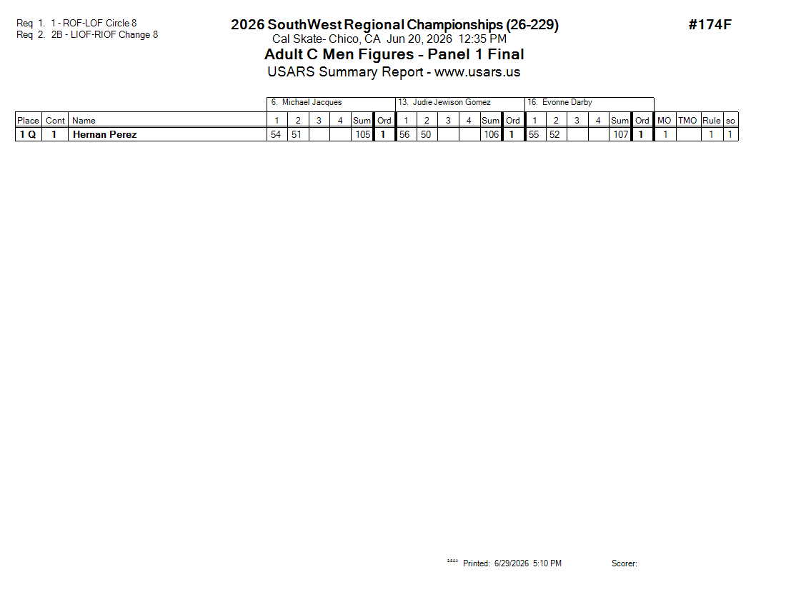 Score Sheet