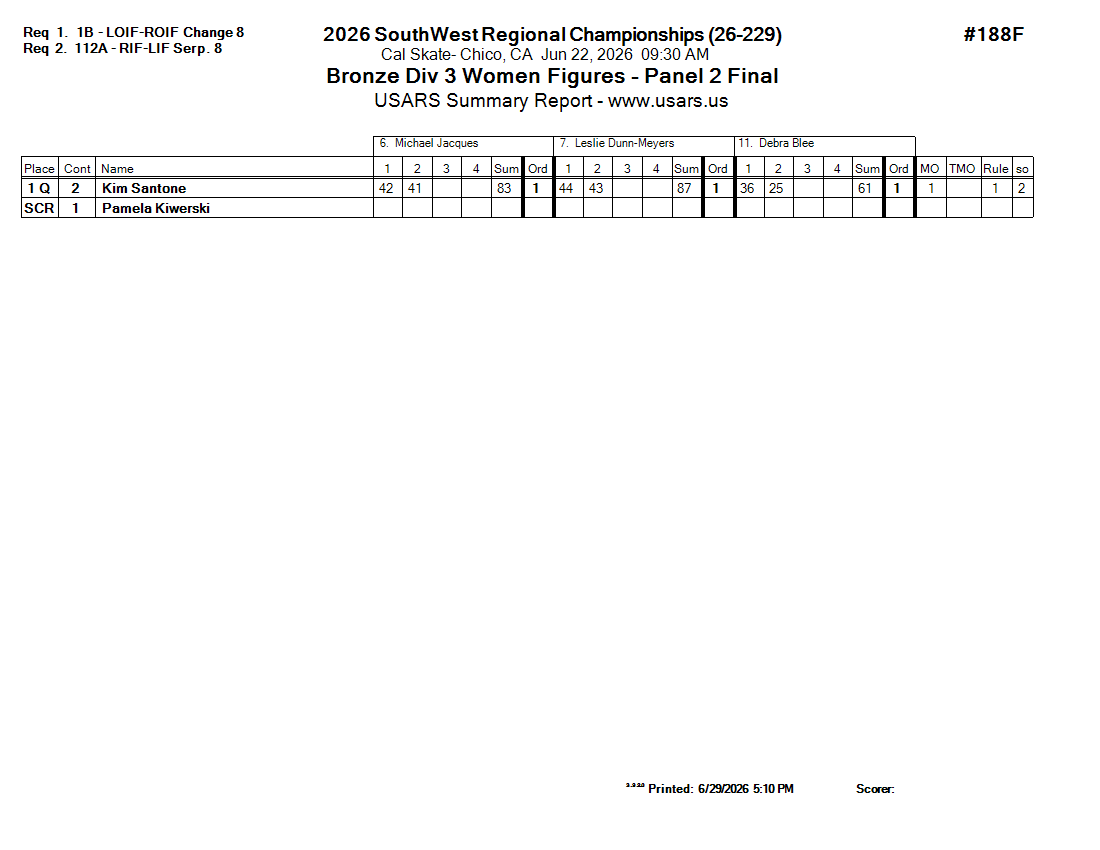 Score Sheet