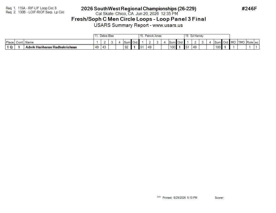 Score Sheet