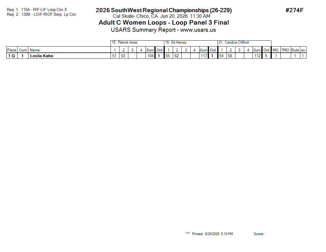 Score Sheet