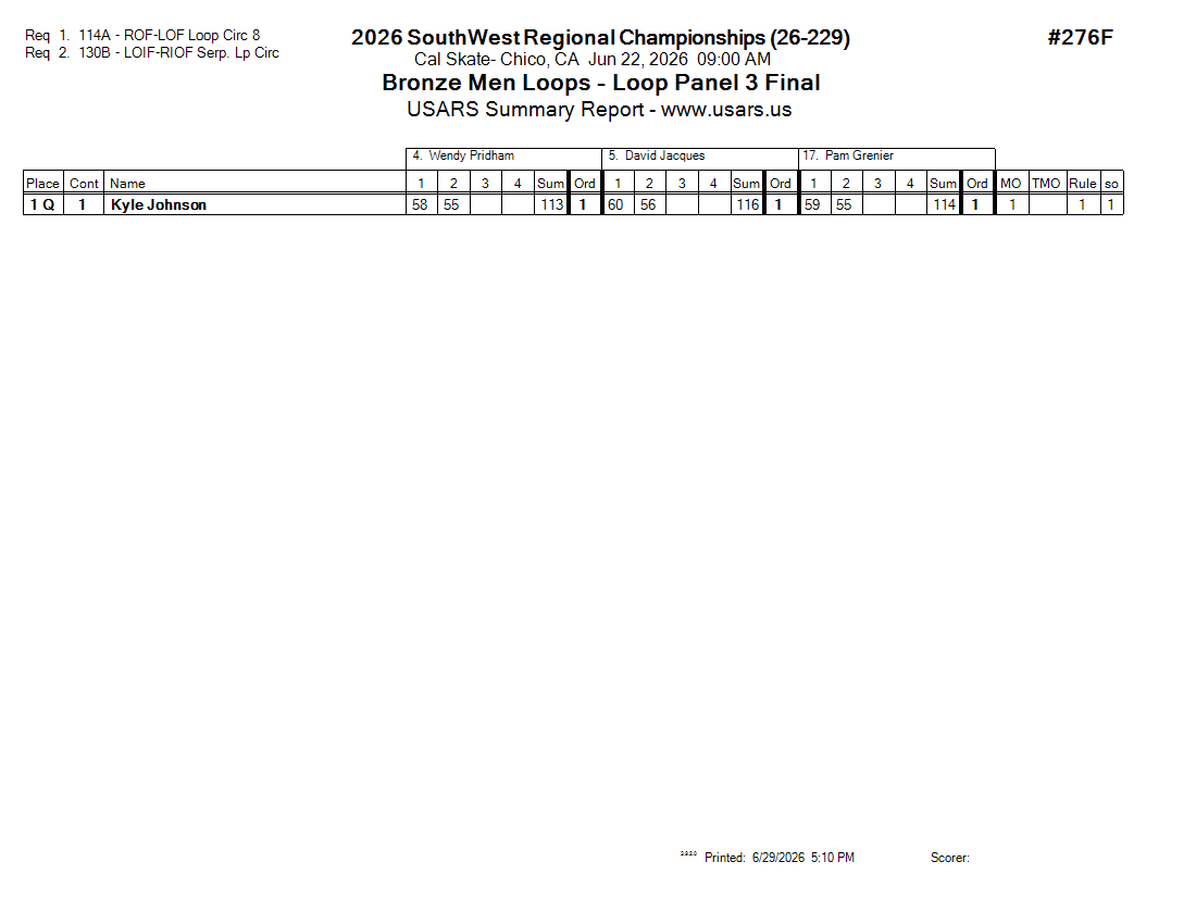 Score Sheet