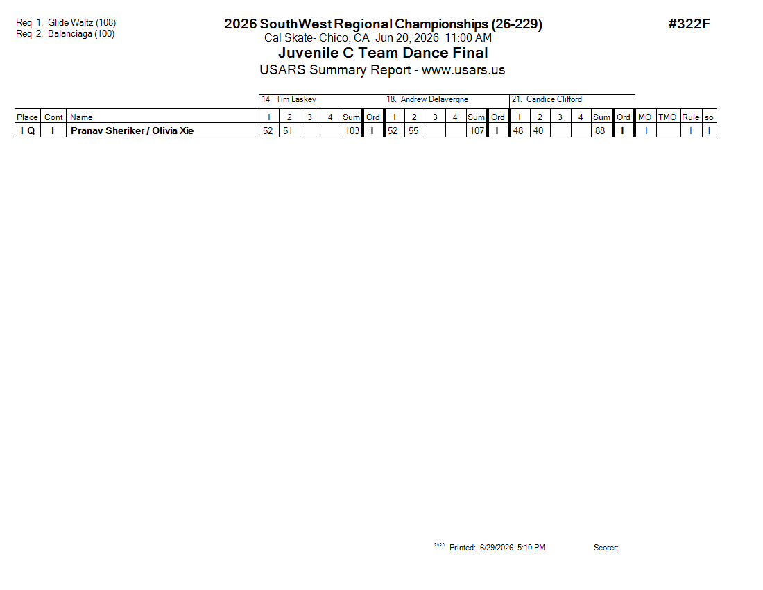 Score Sheet