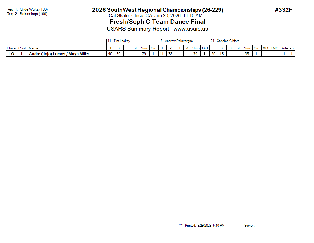 Score Sheet