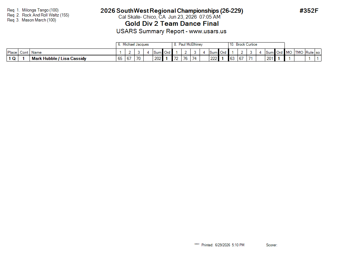 Score Sheet