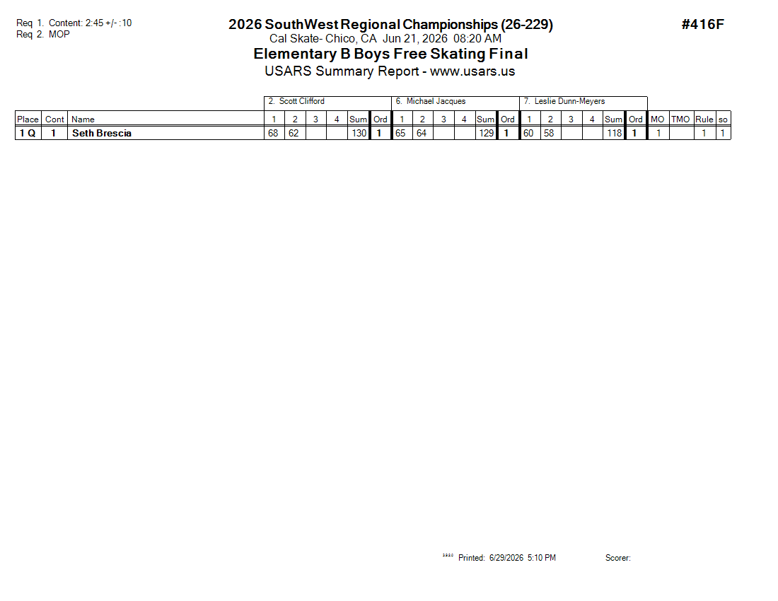 Score Sheet