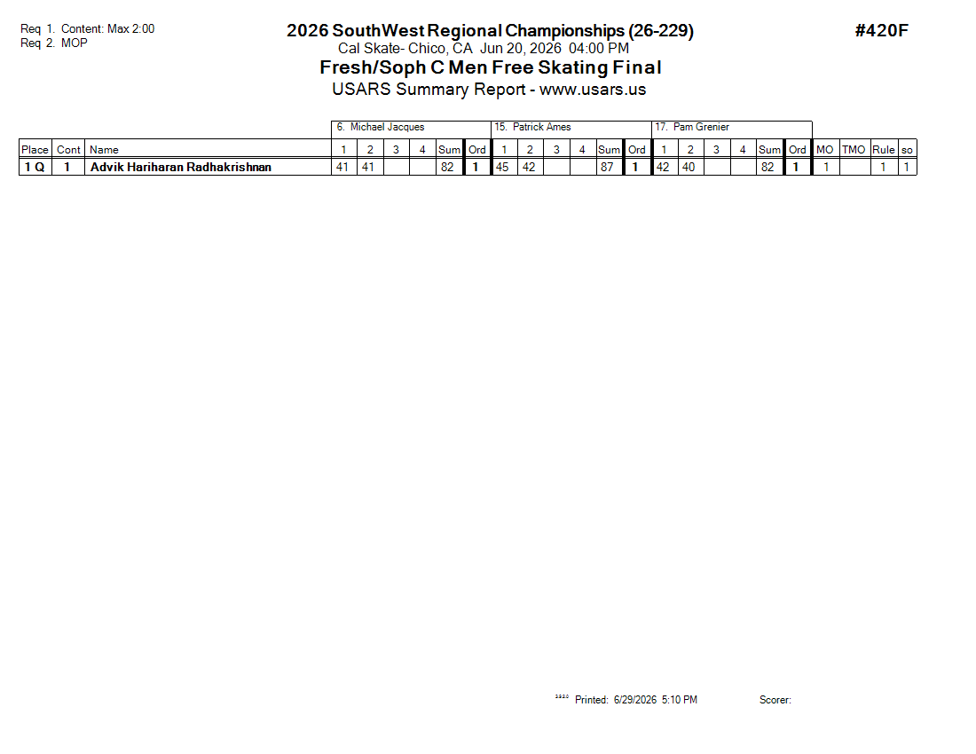 Score Sheet