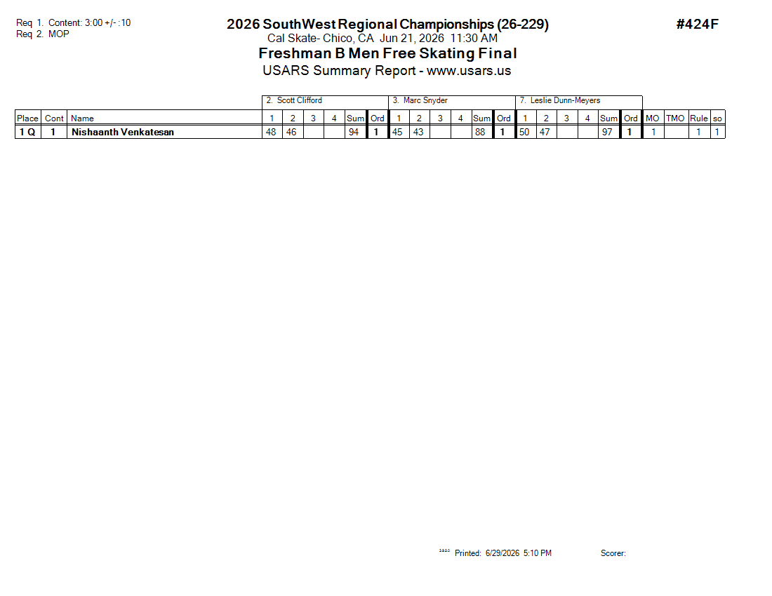 Score Sheet