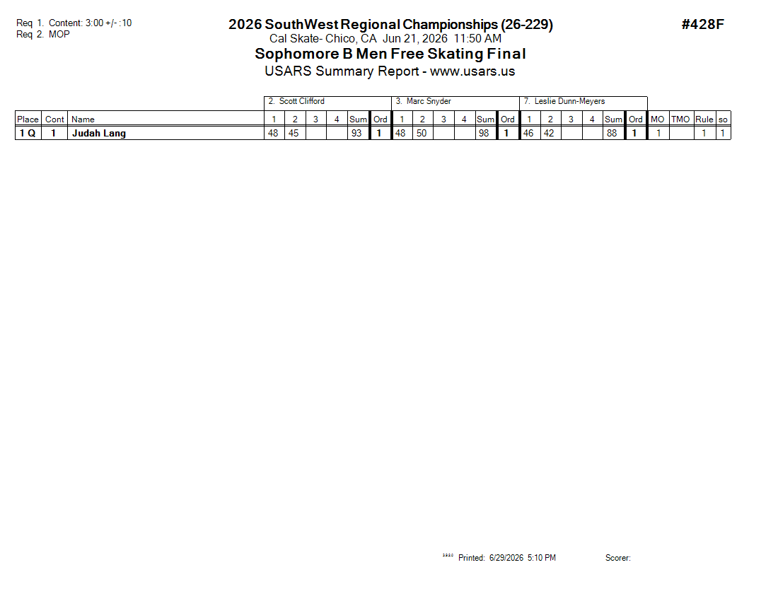 Score Sheet