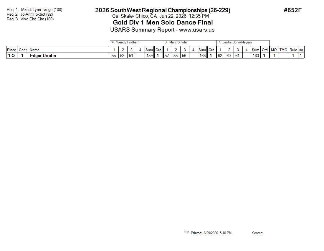 Score Sheet