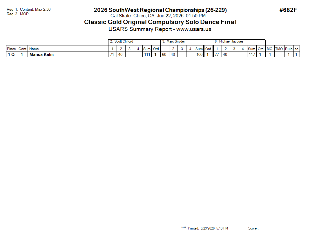 Score Sheet