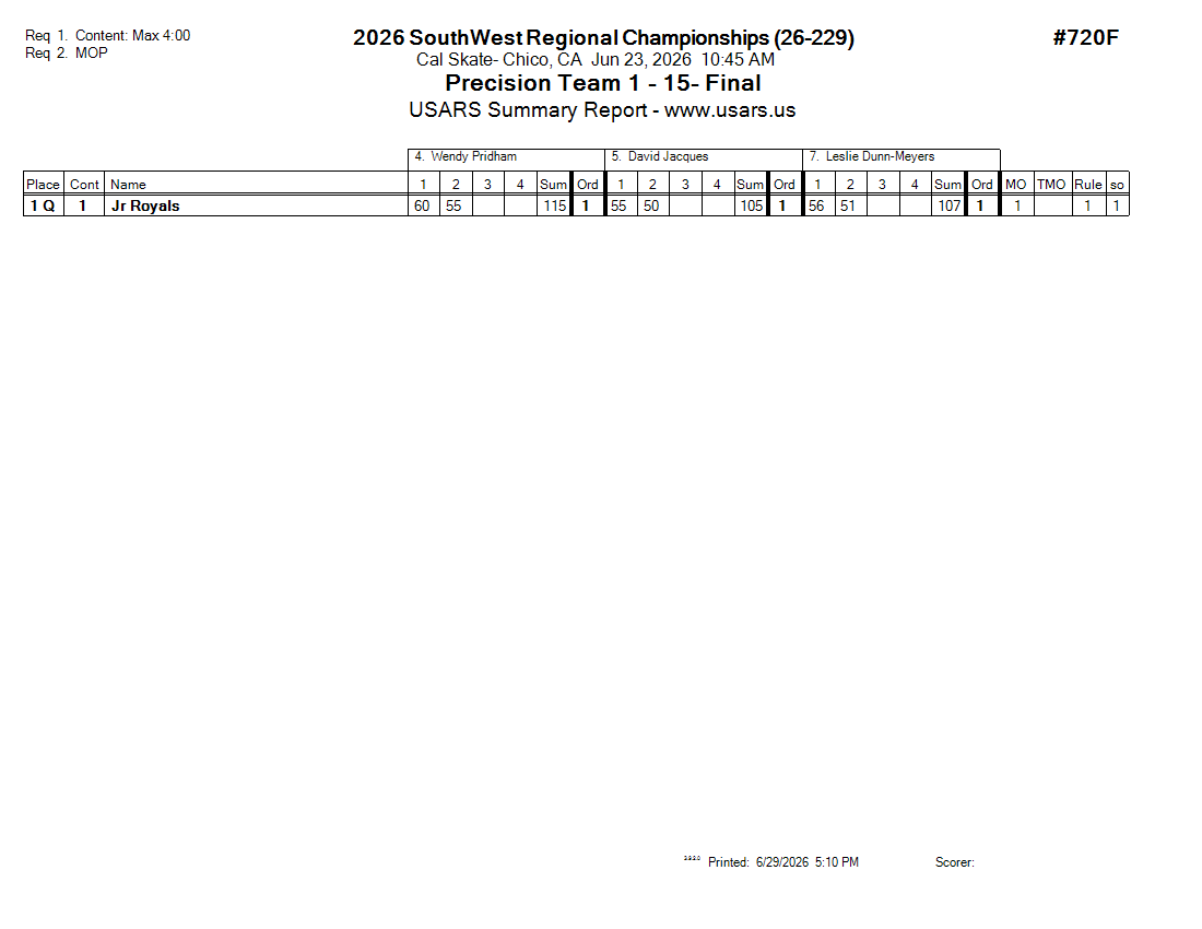 Score Sheet