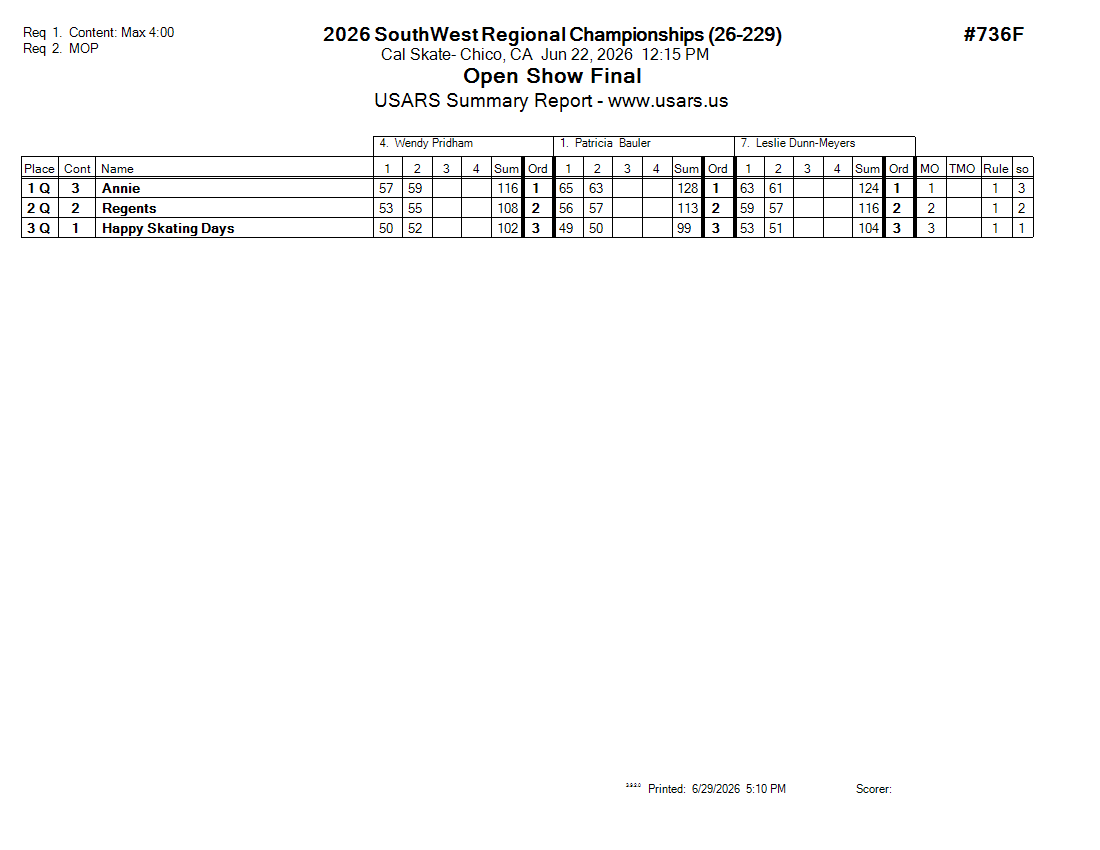 Score Sheet