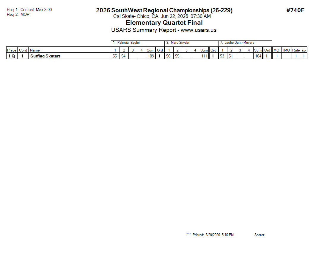 Score Sheet