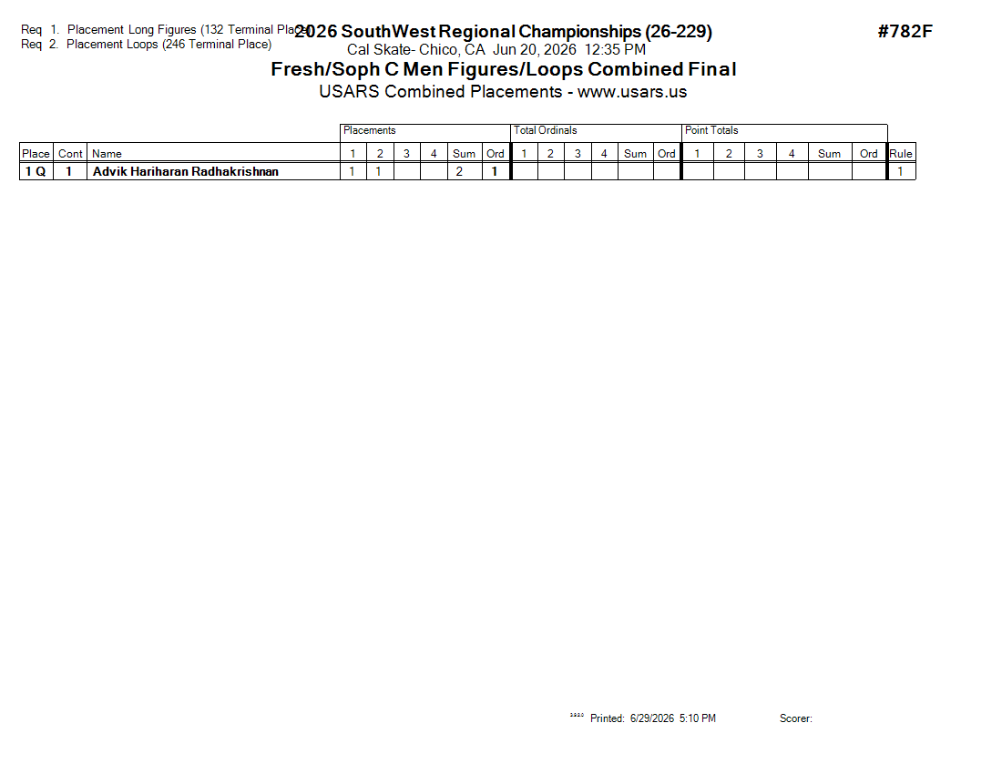Score Sheet