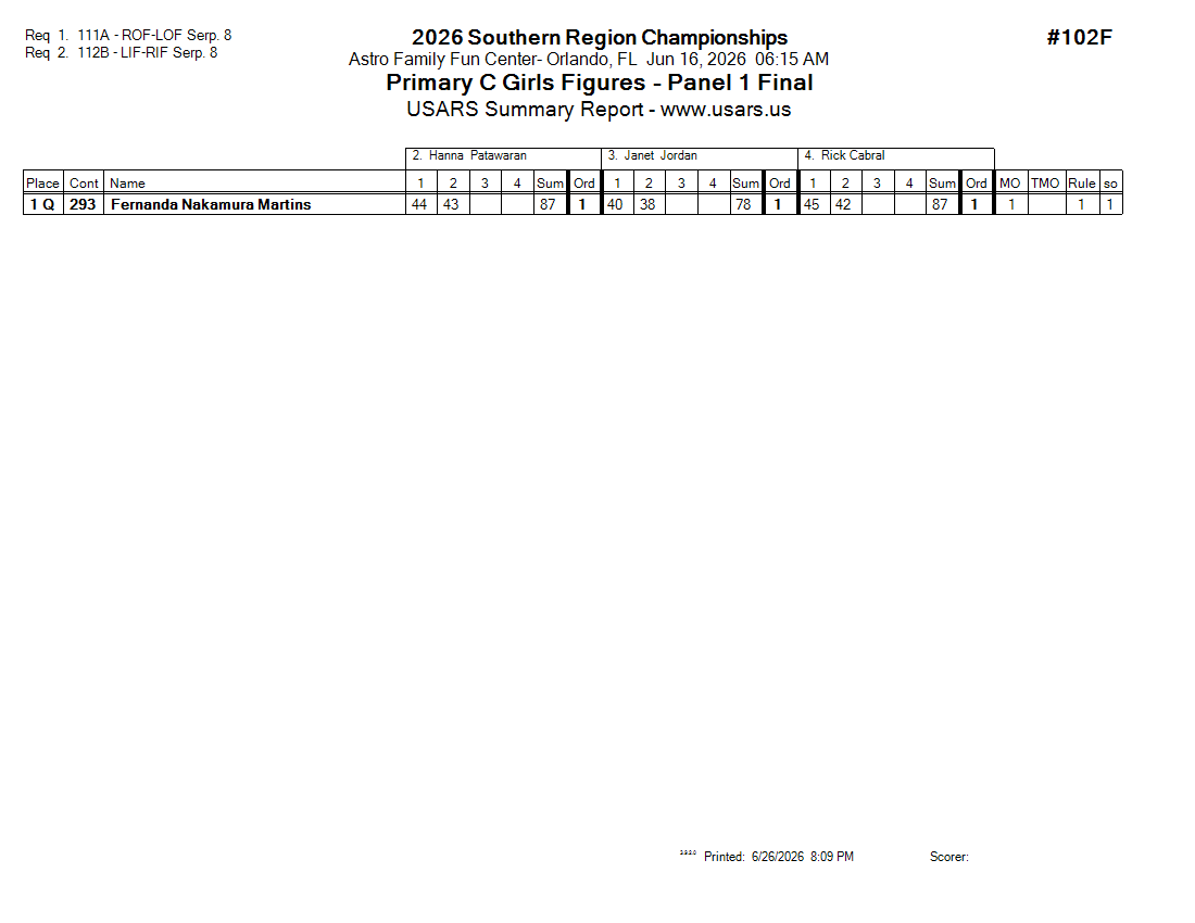 Score Sheet