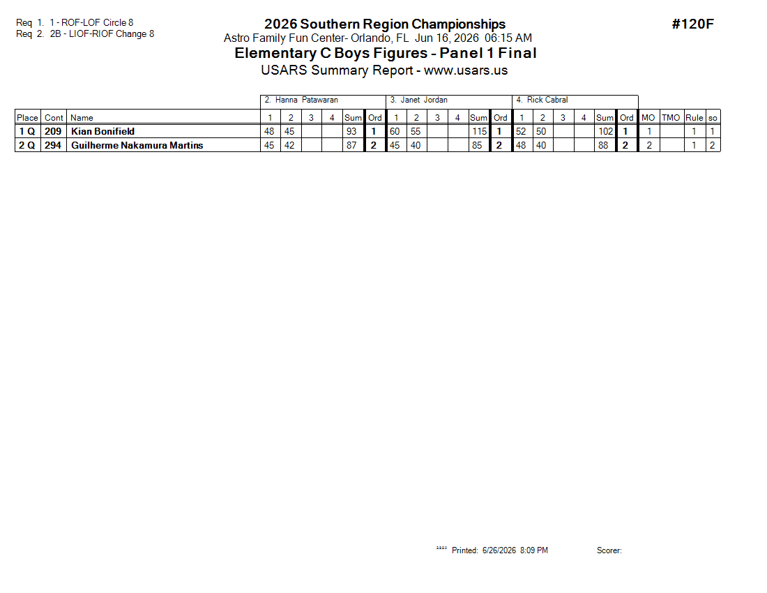 Score Sheet
