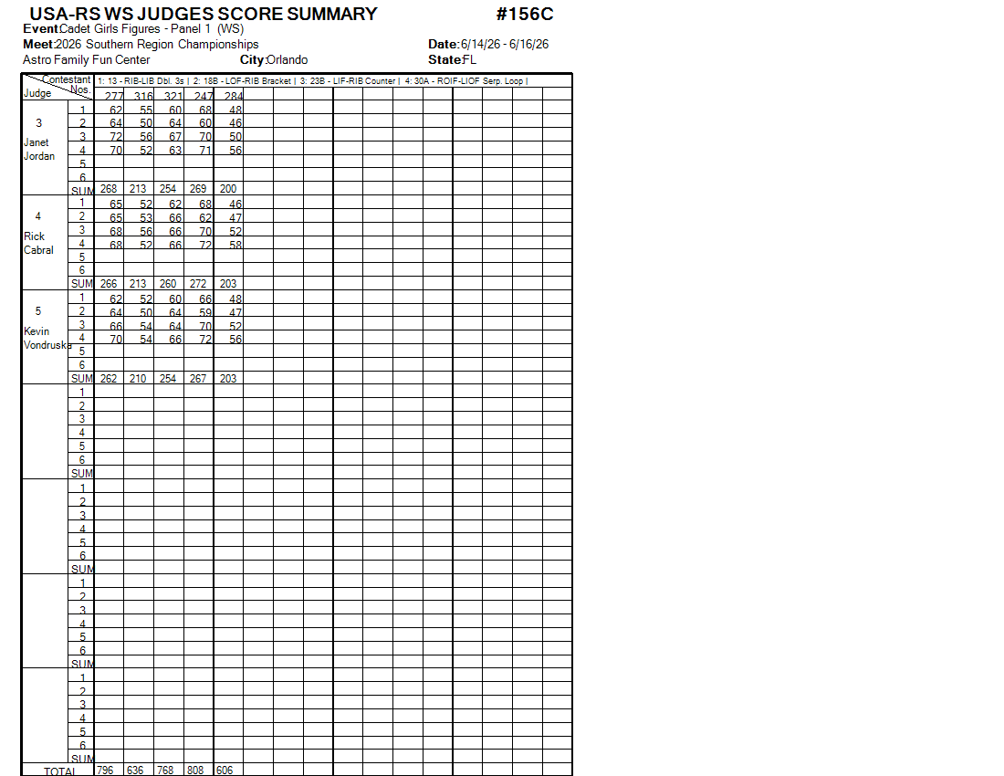 Score Sheet