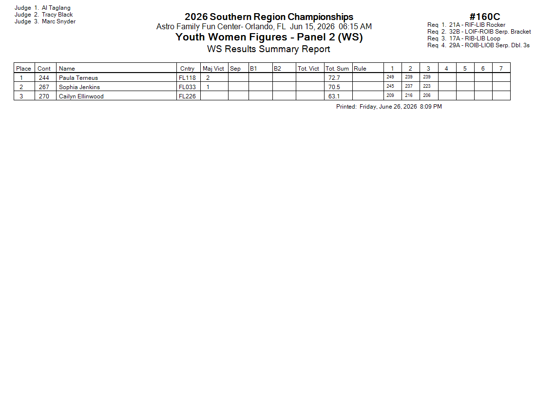 Score Sheet