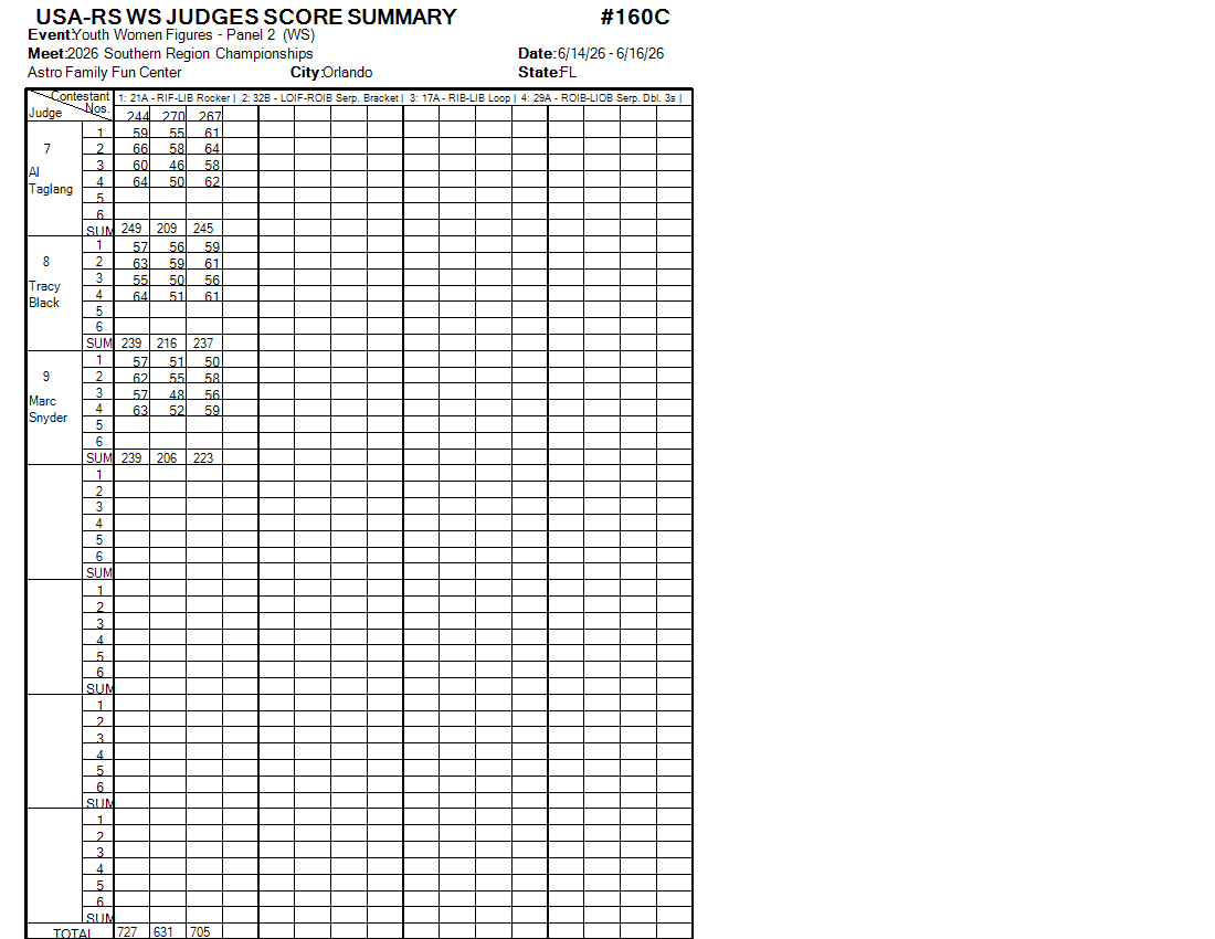 Score Sheet