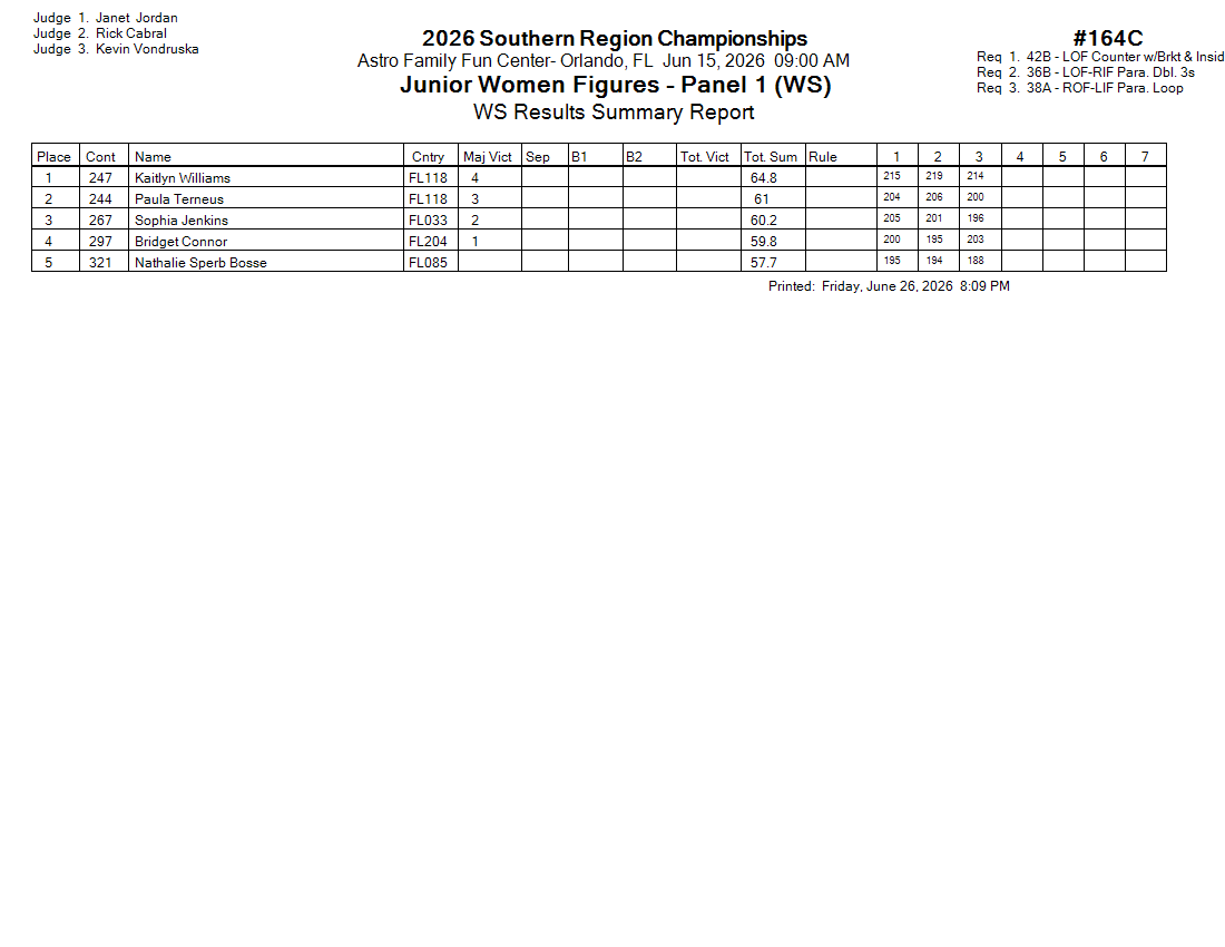 Score Sheet