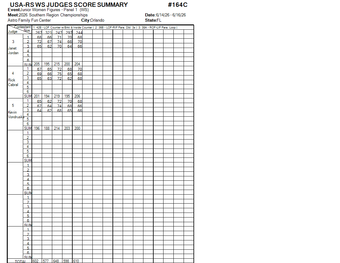 Score Sheet