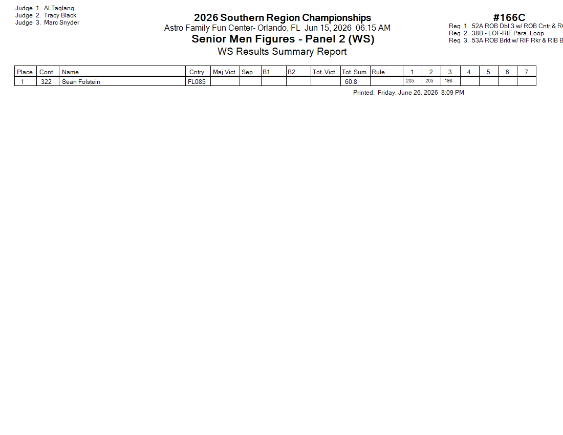 Score Sheet