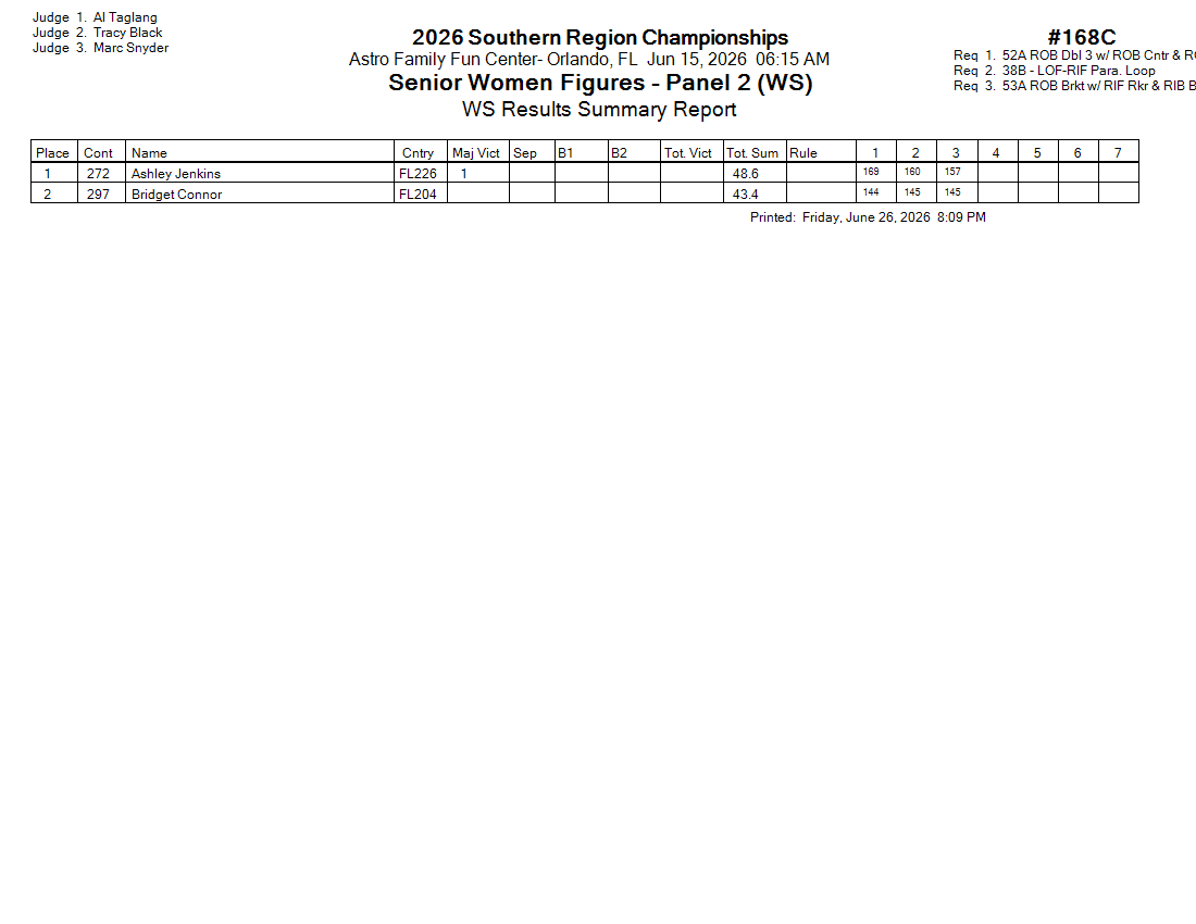 Score Sheet
