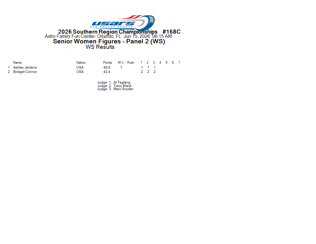 Score Sheet