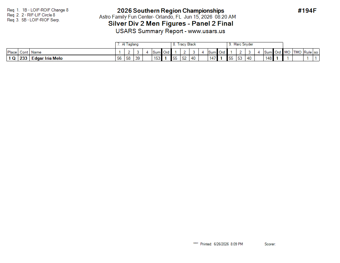 Score Sheet