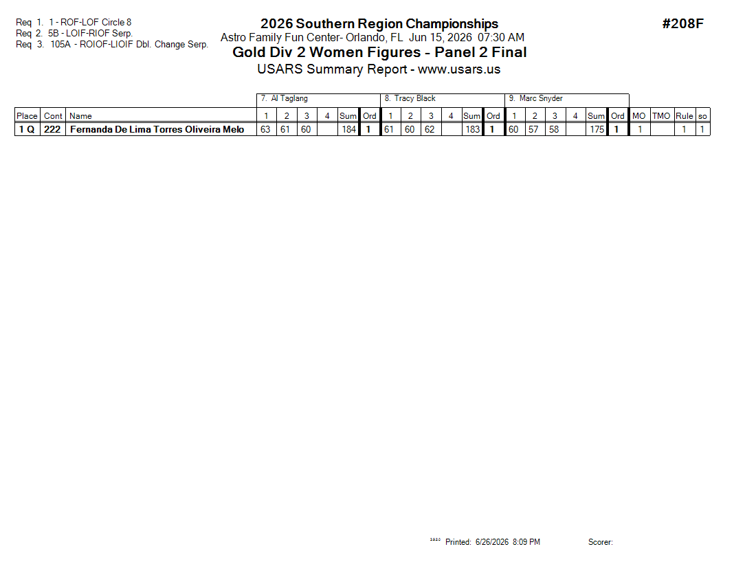 Score Sheet