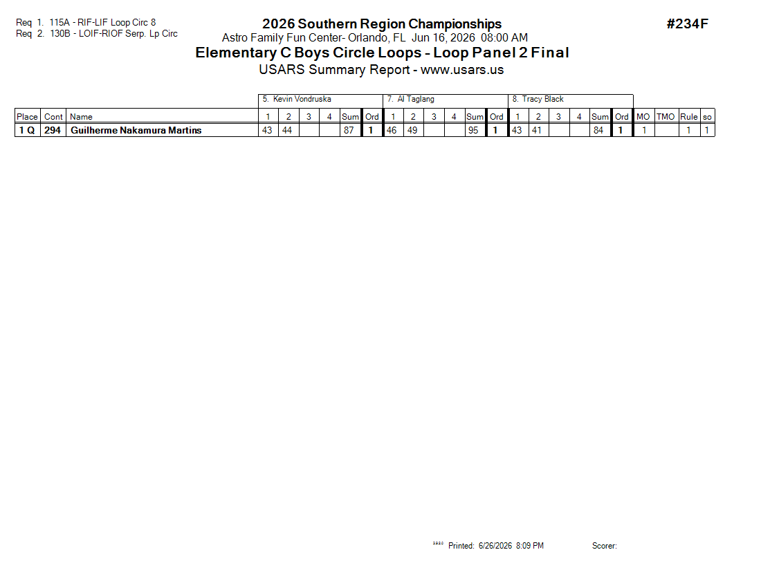 Score Sheet