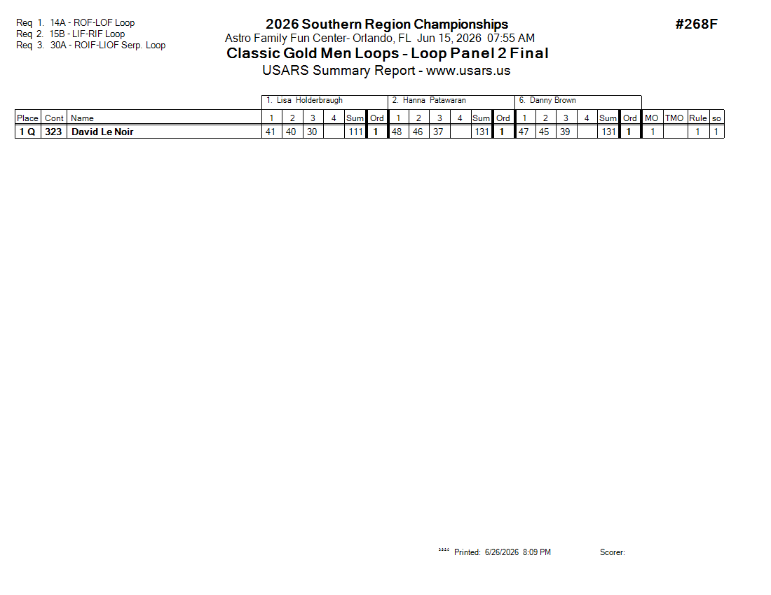 Score Sheet
